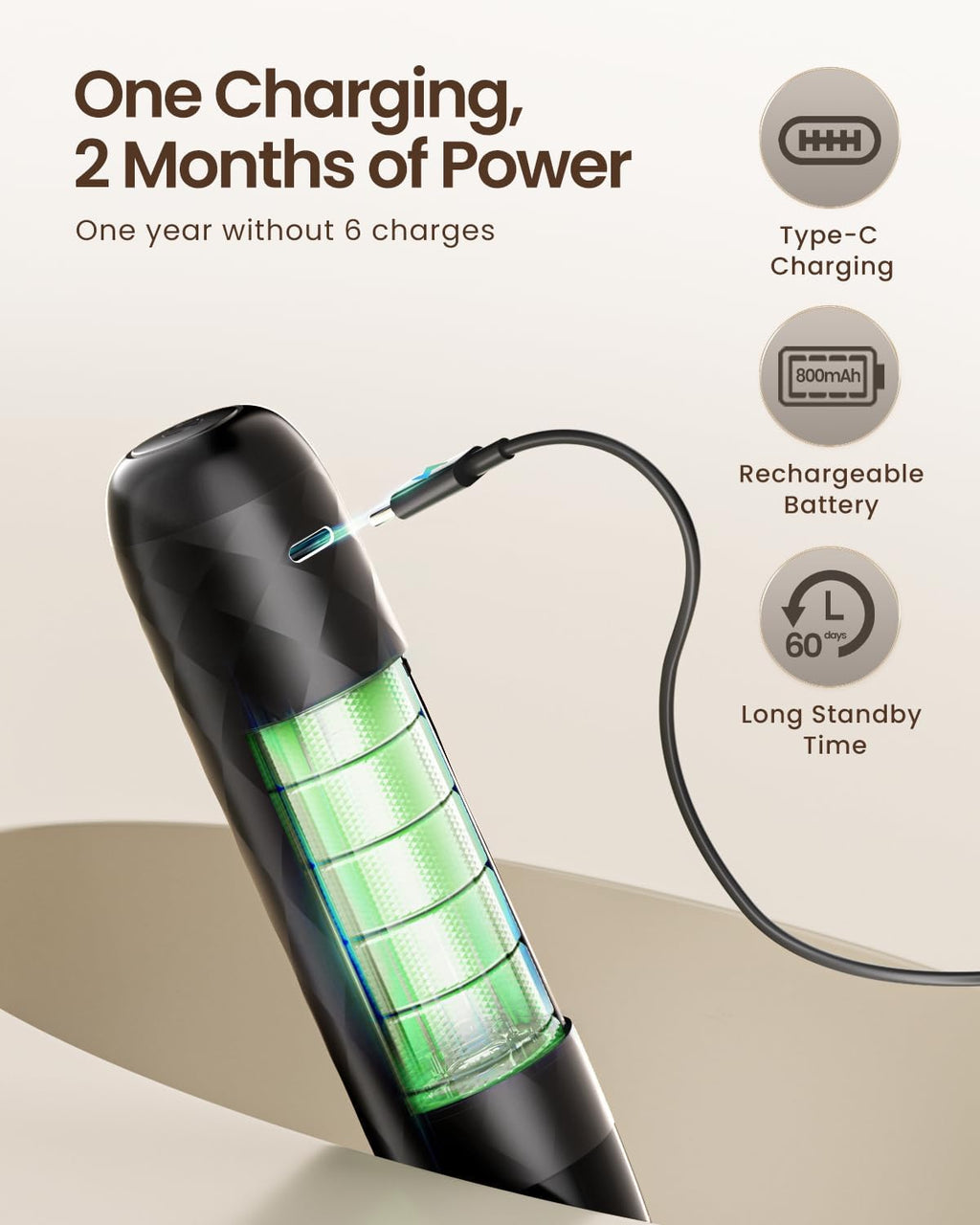 Maestri House Rechargeable Milk Frother, LunaFro Mini with Detachable Wand