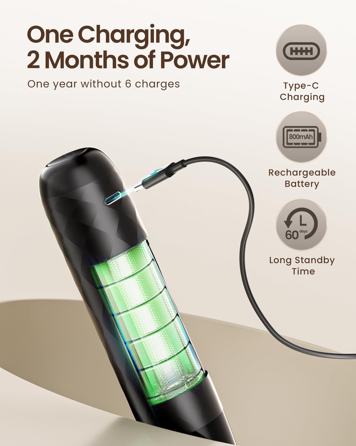 Maestri House Rechargeable Milk Frother, LunaFro Mini with Detachable Wand