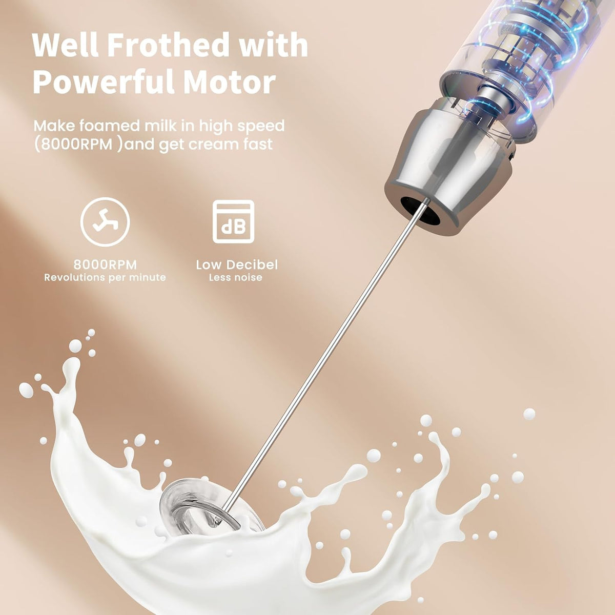 Maestri House Rechargeable Milk Frother,Stand & 3 Detachable Whisks