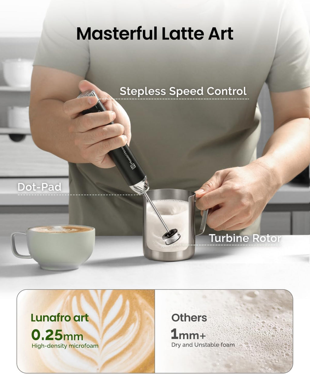 Maestri House Barista-Grade Milk Frother, LunaFro Art Rechargeable Handheld Frother with Stepless Speed Control, Silicone Dot-Pad with IPX6 Waterproof, Latte Art-Level Microfoam for Latte & Flat White