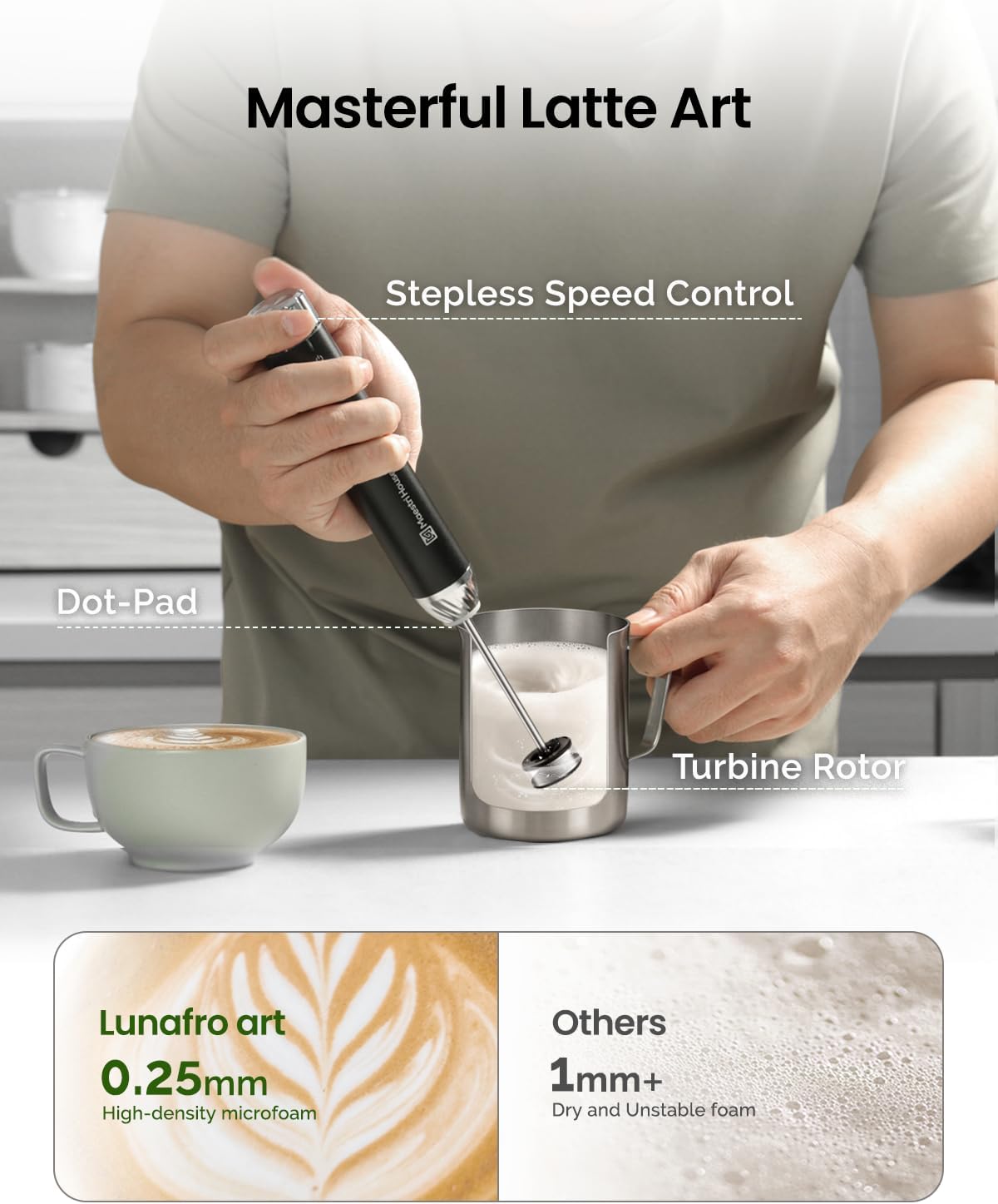 Maestri House Barista-Grade Milk Frother, LunaFro Art Rechargeable Handheld Frother with Stepless Speed Control, Silicone Dot-Pad with IPX6 Waterproof, Latte Art-Level Microfoam for Latte & Flat White