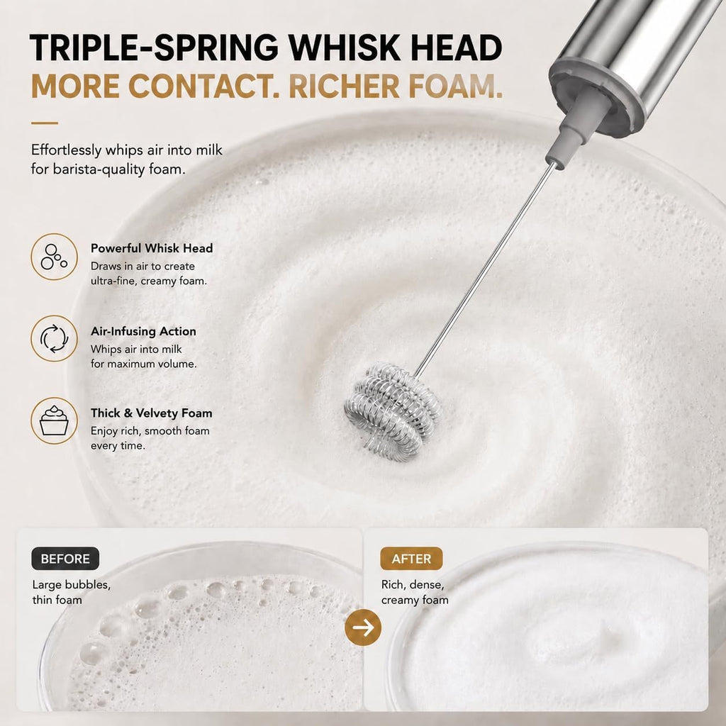 Milk Frother Handheld, Battery Operated Travel Coffee Frother Milk Foamer Drink Mixer with 2 Stainless Steel Whisks for Hot Chocolate, Batteries Included, Silver