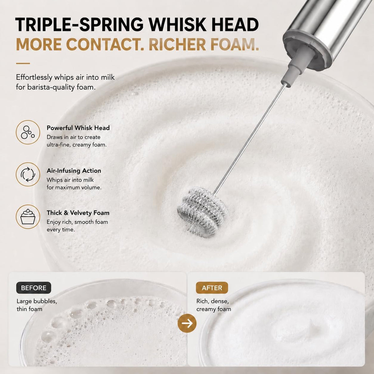 Milk Frother Handheld, Battery Operated Travel Coffee Frother Milk Foamer Drink Mixer with 2 Stainless Steel Whisks for Hot Chocolate, Batteries Included, Silver