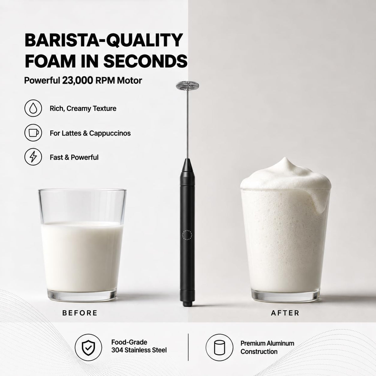 Handheld Milk Frother & Drink Mixer, 23000 RPM for Coffee, Matcha & Mixed Drinks, Green