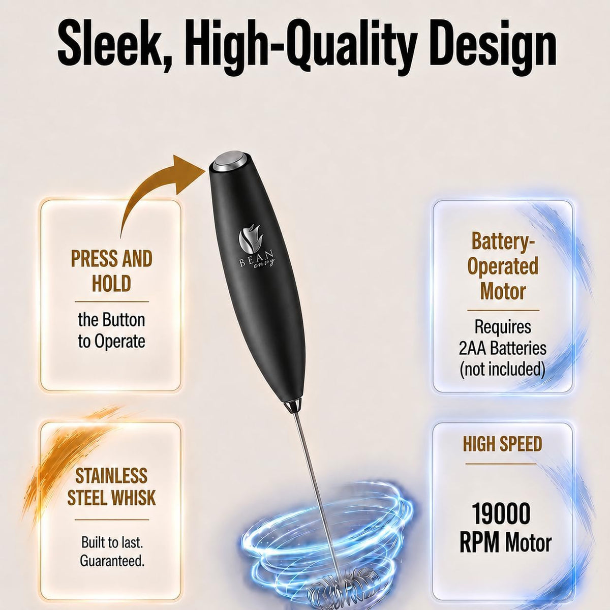 Bean Envy Milk Frother Handheld - Coffee Mixer Wand with Stand - Black