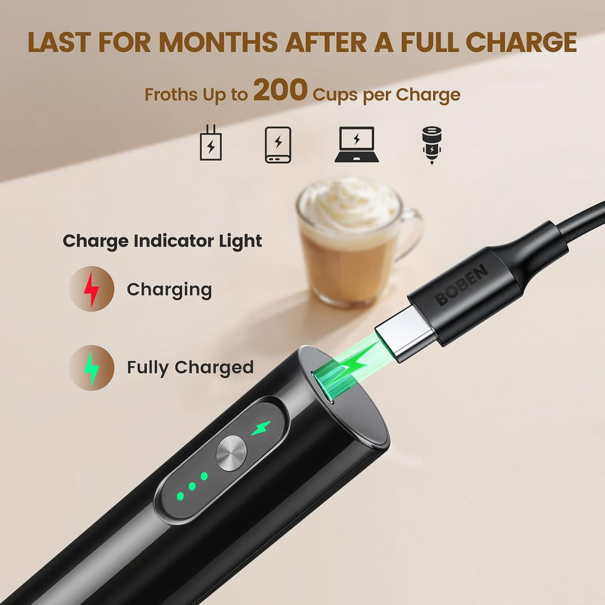Boben Rechargeable Handheld Milk Frother 3-Speed, 3-Whisk, Storage Box