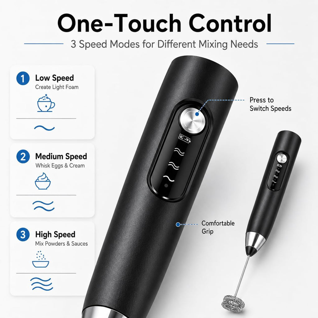 Handheld Milk Frother Wand for Coffee, Electric Whisk with 3 Heads