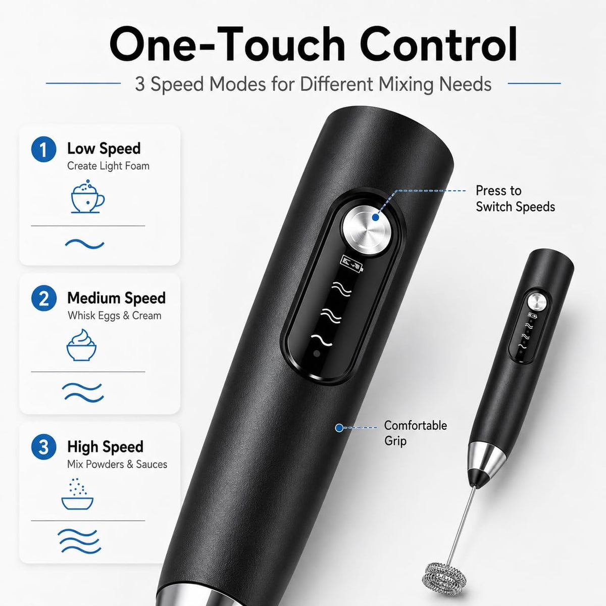 Handheld Milk Frother Wand for Coffee, Electric Whisk with 3 Heads