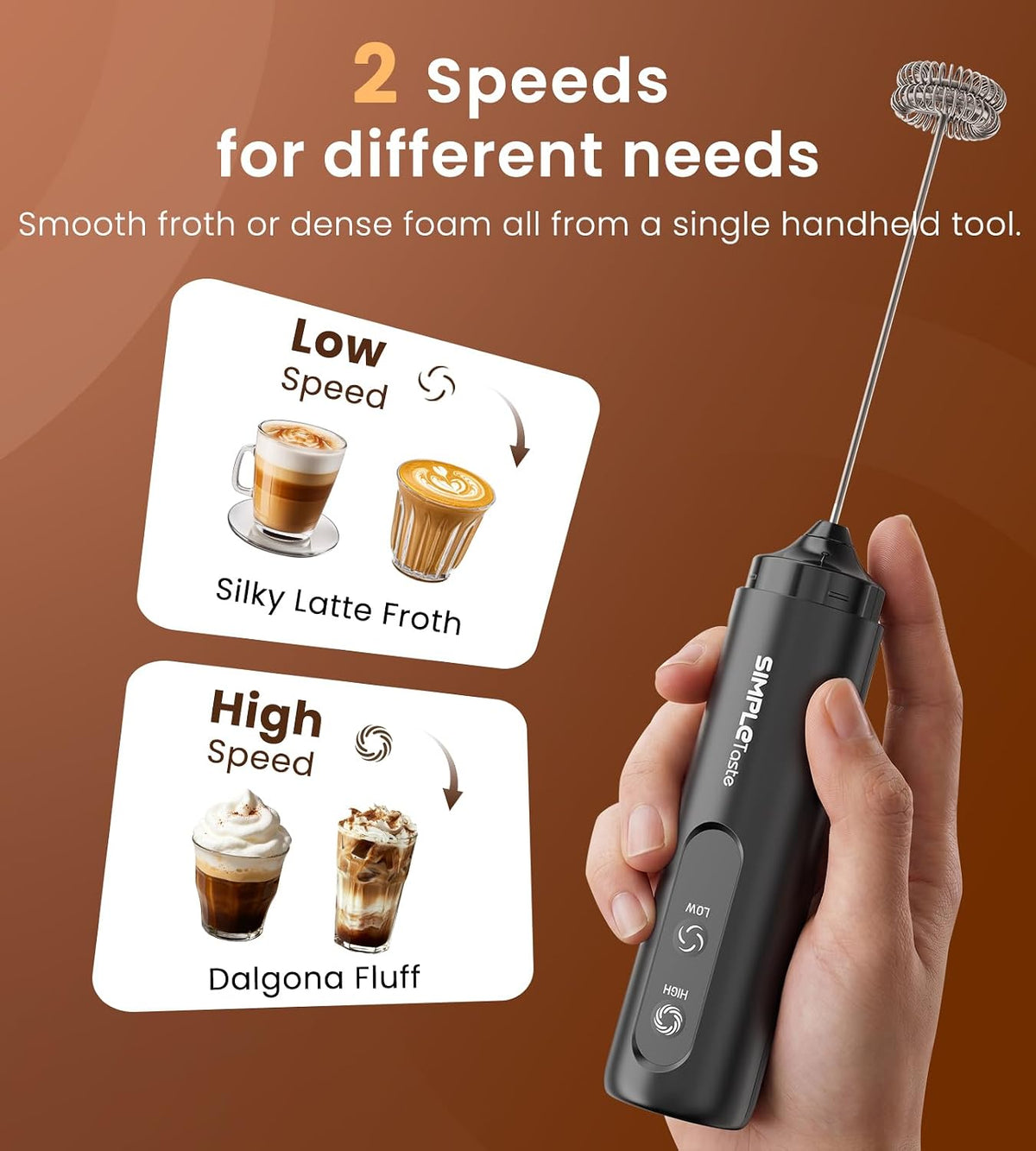 SIMPLETASTE 2-Speed Rechargeable Milk Frother Handheld