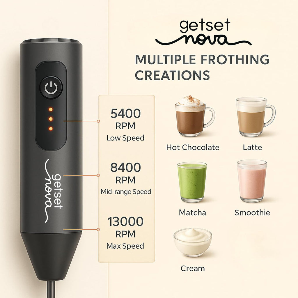Nova Rechargeable Milk Frother & Coffee Whisker with Dual Spring Tech | 1 Year Replacement Warranty (MILK FROTHER)
