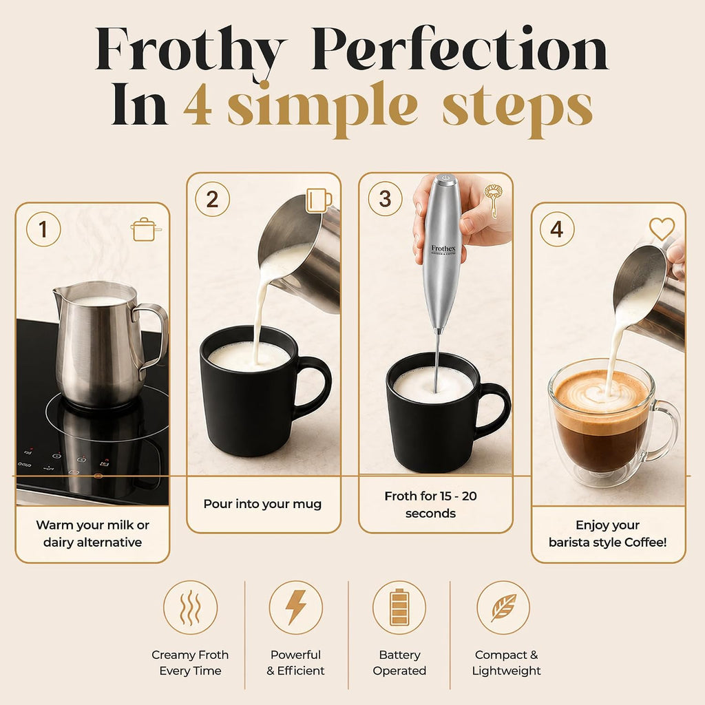 Milk Frother Handheld Electric Whisk with Stand & Batteries Coffee Latte