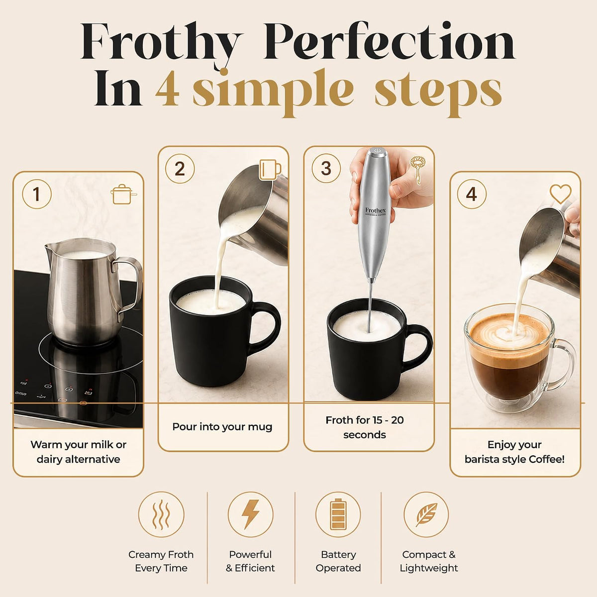 Milk Frother Handheld Electric Whisk with Stand & Batteries Coffee Latte