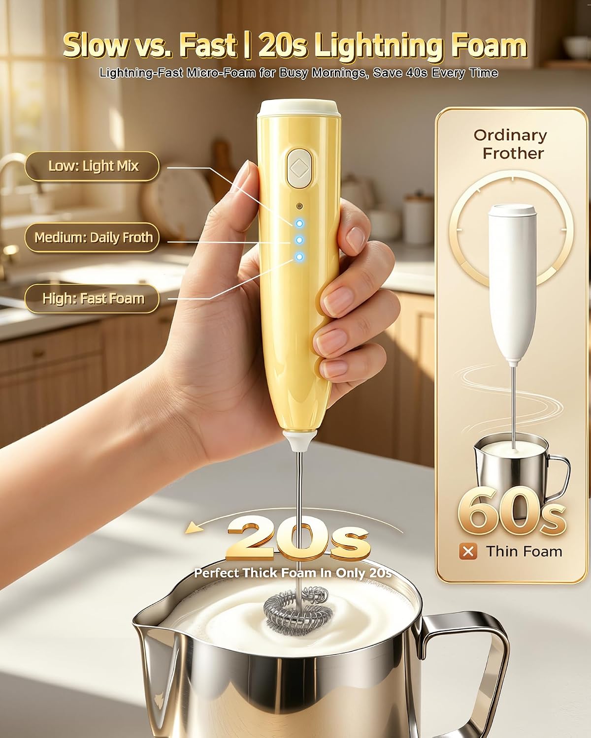 Milk Frother Handheld,Portable Electric Drink Mixer&Wand,Egg Whisk-Yellow