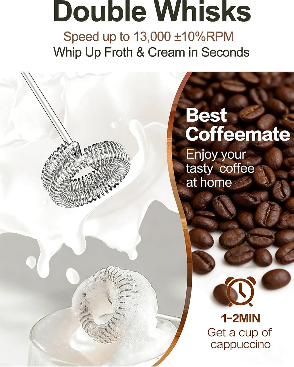 Rechargeable Milk Frother Handheld, IP67 Waterproof Coffee Frother with Digital Battery Display, 3-Speed Electric Milk Frother for Coffee, Latte, Cappuccino, Matcha, Protein Shakes & Eggs (Green)