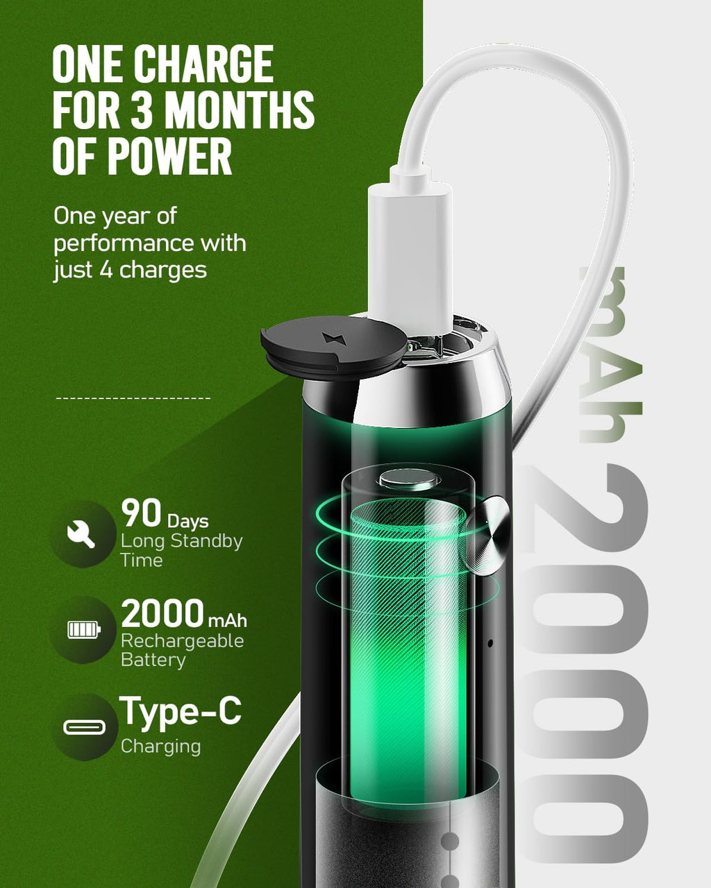 Maestri House LunaFro Lite Rechargeable Milk Frother,Detachable Whisk