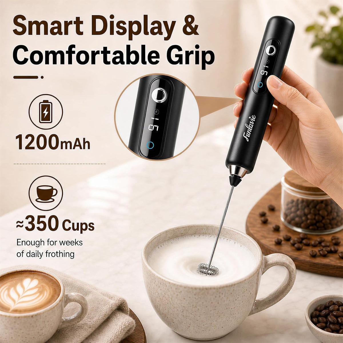 Rechargeable Handheld Milk Frother Wand with 3 Detachable Heads