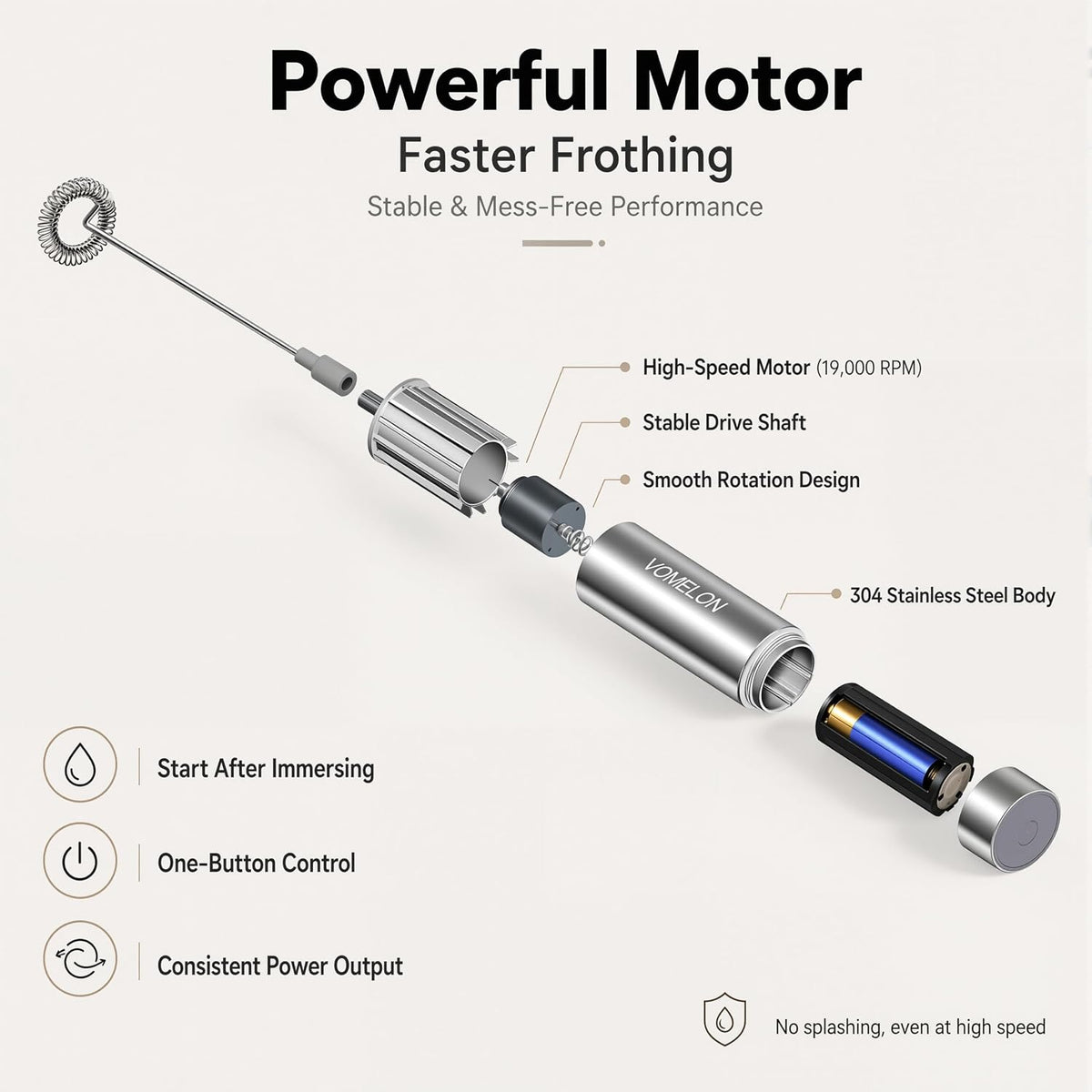 Milk Frother Handheld, Battery Operated Travel Coffee Frother Milk Foamer Drink Mixer with 2 Stainless Steel Whisks for Hot Chocolate, Batteries Included, Silver