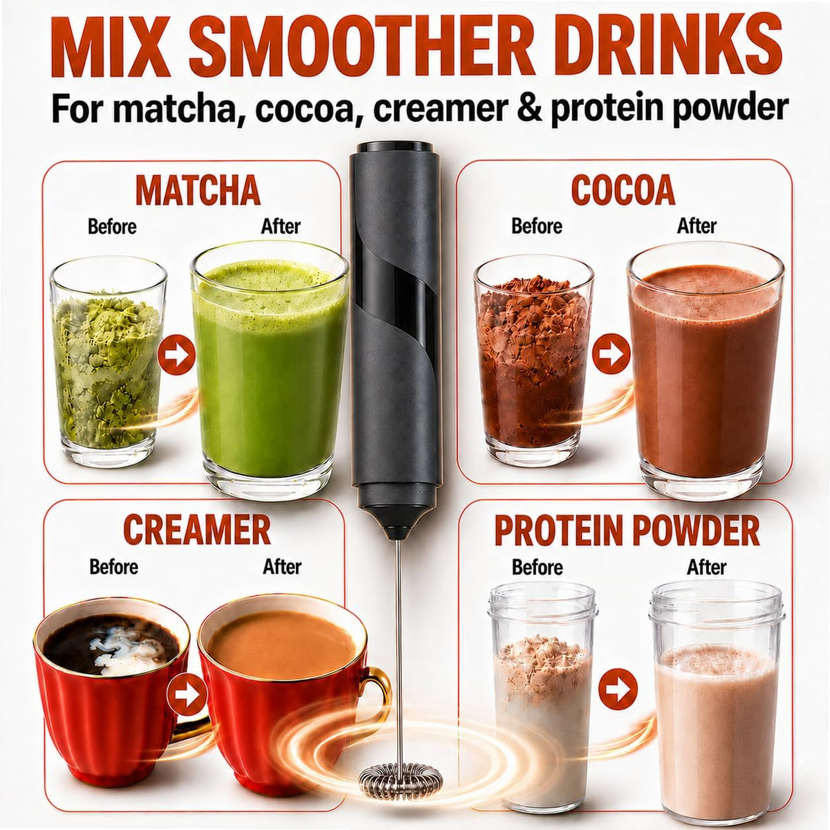 Portable Milk Frother Handheld - Travel Coffee Frother Handheld