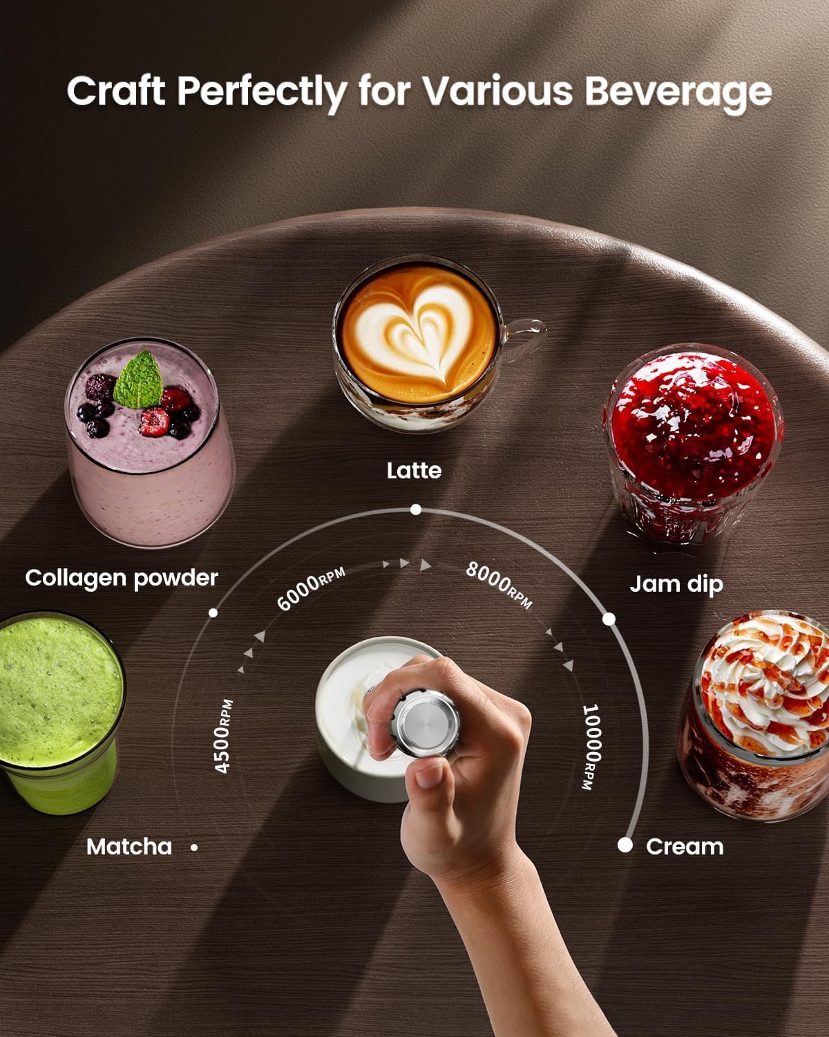 Maestri House LunaFro Max Rechargeable Milk Frother,Stepless Speed Control