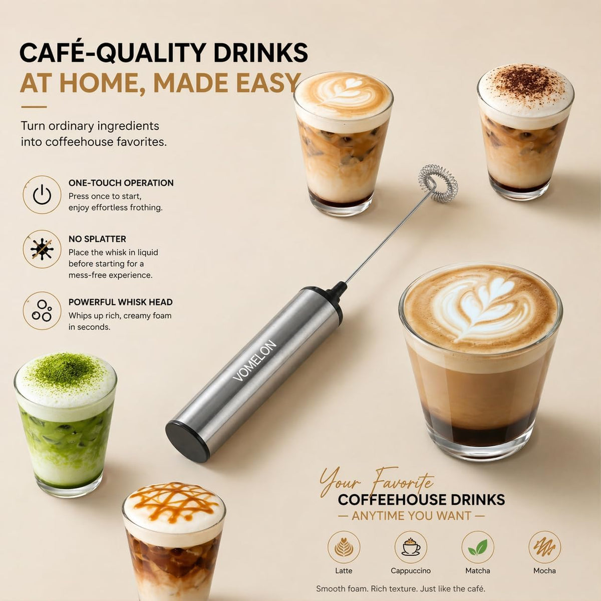 Rechargeable Milk Frother Battery Operated,2-Speed Portable Travel Frother,Electric Milk Foamer Coffee Frother for Latte, Cappuccino, Hot Chocolate Drink Mixer with Double Mini Whisks and USB Cable