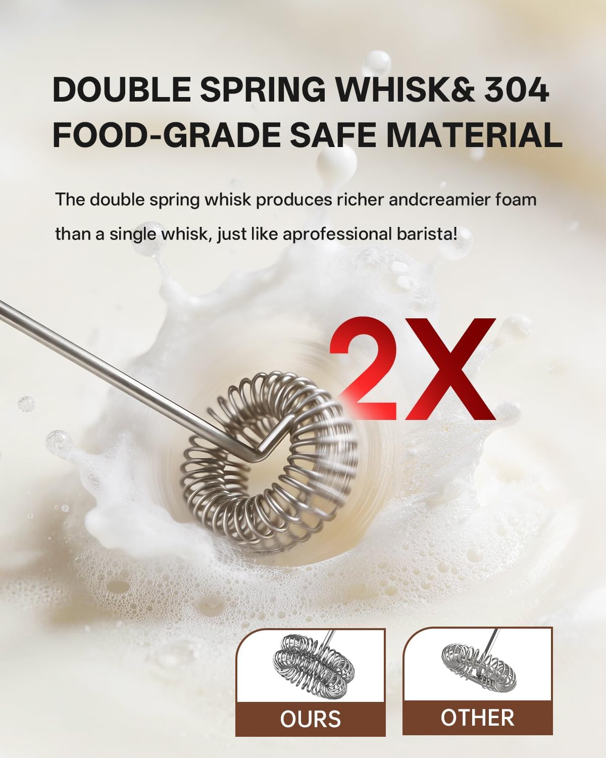 CIRCLE JOY Rechargeable 2-Speed Handheld Milk Frother with Stand, Dual Spring Whisk Electric Foamer, Portable & Detachable Coffee Frother Wand, Drink Mixer for Lattes, Macchiato, Hot Chocolate, Silver