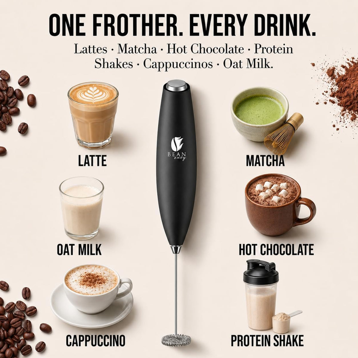 Bean Envy Milk Frother Handheld - Coffee Mixer Wand with Stand - Black