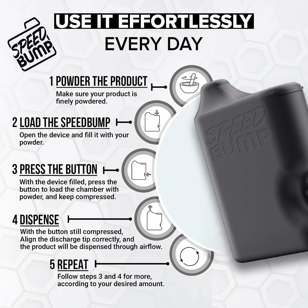 Portable Pepper Shaker (Black) - Versatile Seasoning Set, Multi Functional Salt Dispenser Spice Shakers for Easy Use - Convenient & Durable Plastic Salt and Pepper Dispenser for Fine Spices