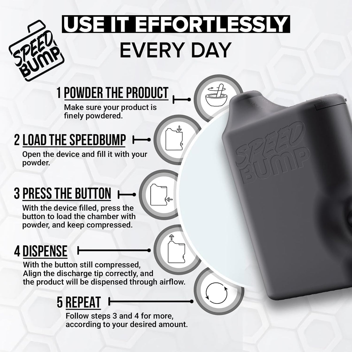 Portable Pepper Shaker (Black) - Versatile Seasoning Set, Multi Functional Salt Dispenser Spice Shakers for Easy Use - Convenient & Durable Plastic Salt and Pepper Dispenser for Fine Spices