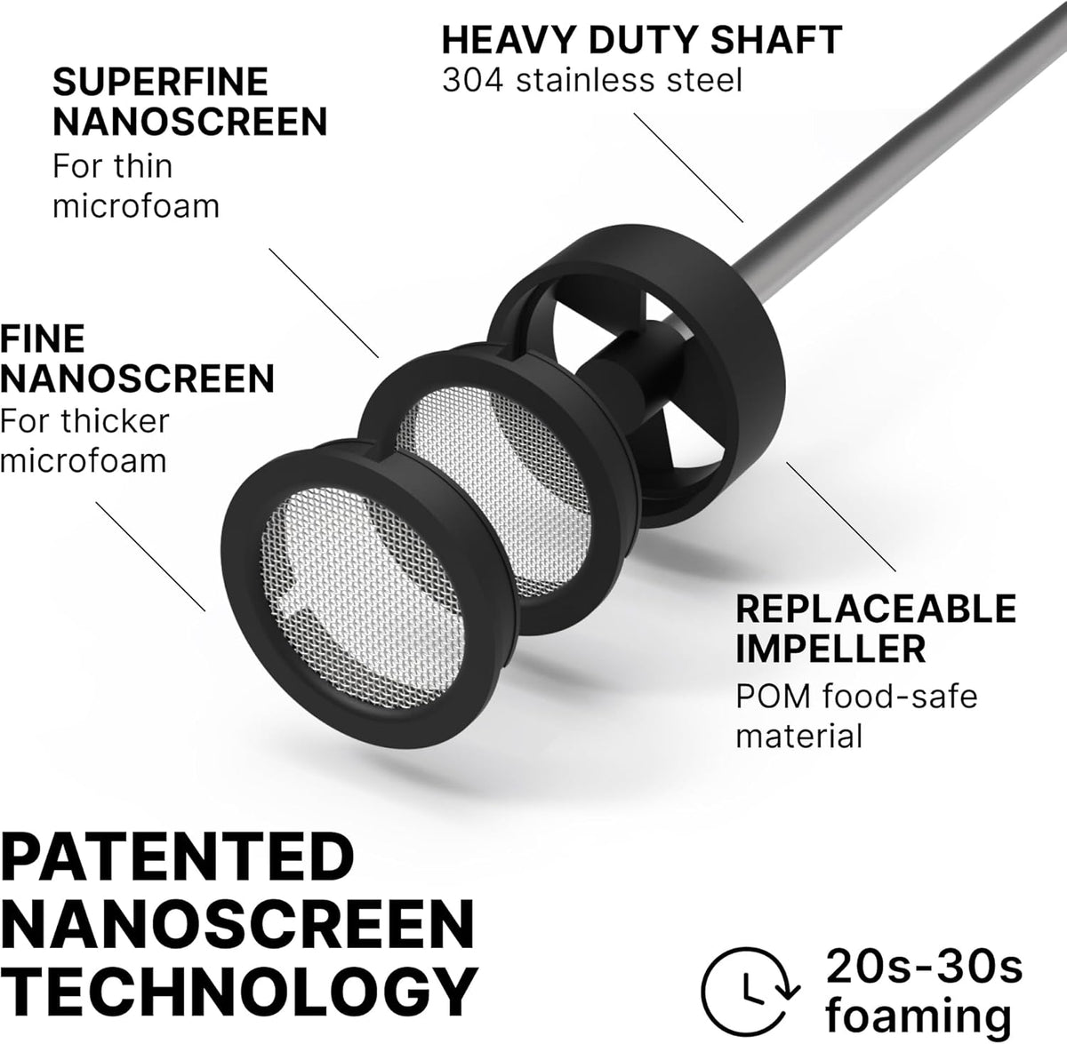Subminimal NanoFoamer Milk Foamer - Rechargeable Handheld Foamer - Black