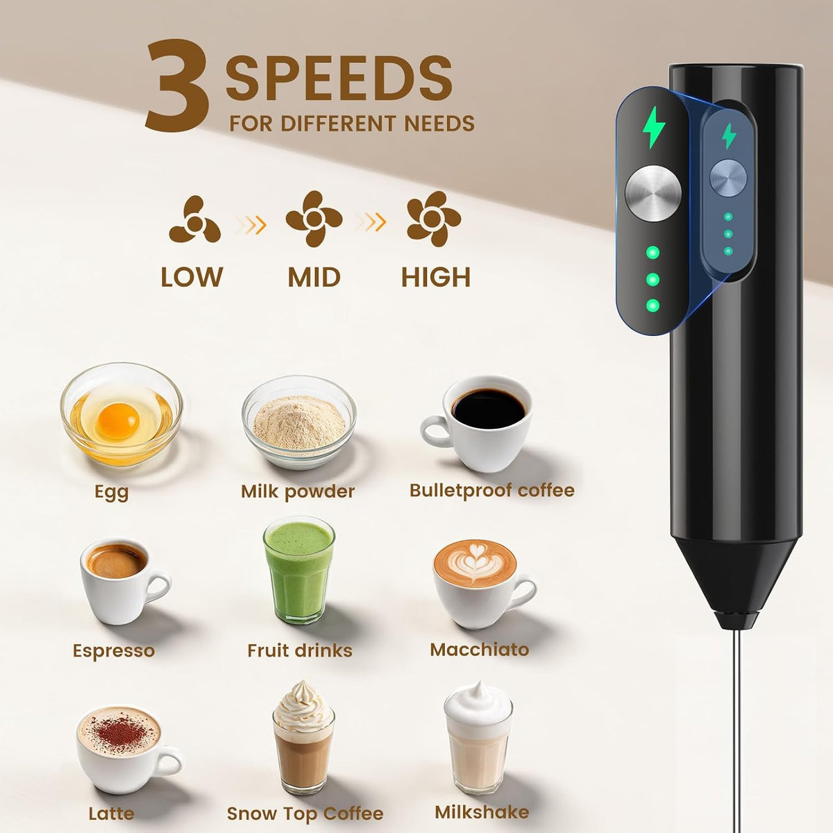 Boben Rechargeable Handheld Milk Frother 3-Speed, 3-Whisk, Storage Box