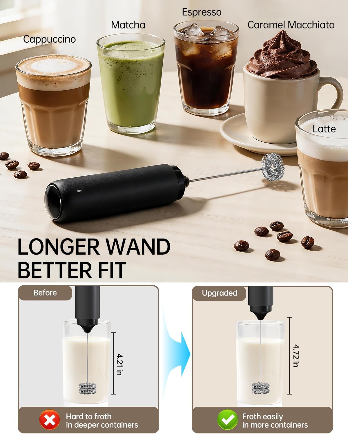 CIRCLE JOY Upgraded Rechargeable Milk Frother Handheld, Electric Drink Mixer with Silicone Charging Port Cover and Longer Dual Coil Whisk Head, Dishwasher Safe, for Lattes & More