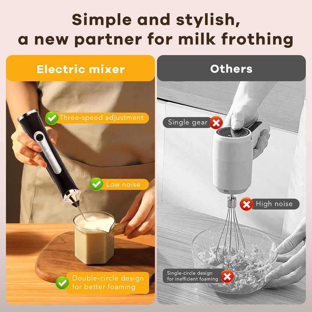 Milk Frother Handheld Rechargeable with Stand 3 Speed Frother Wand