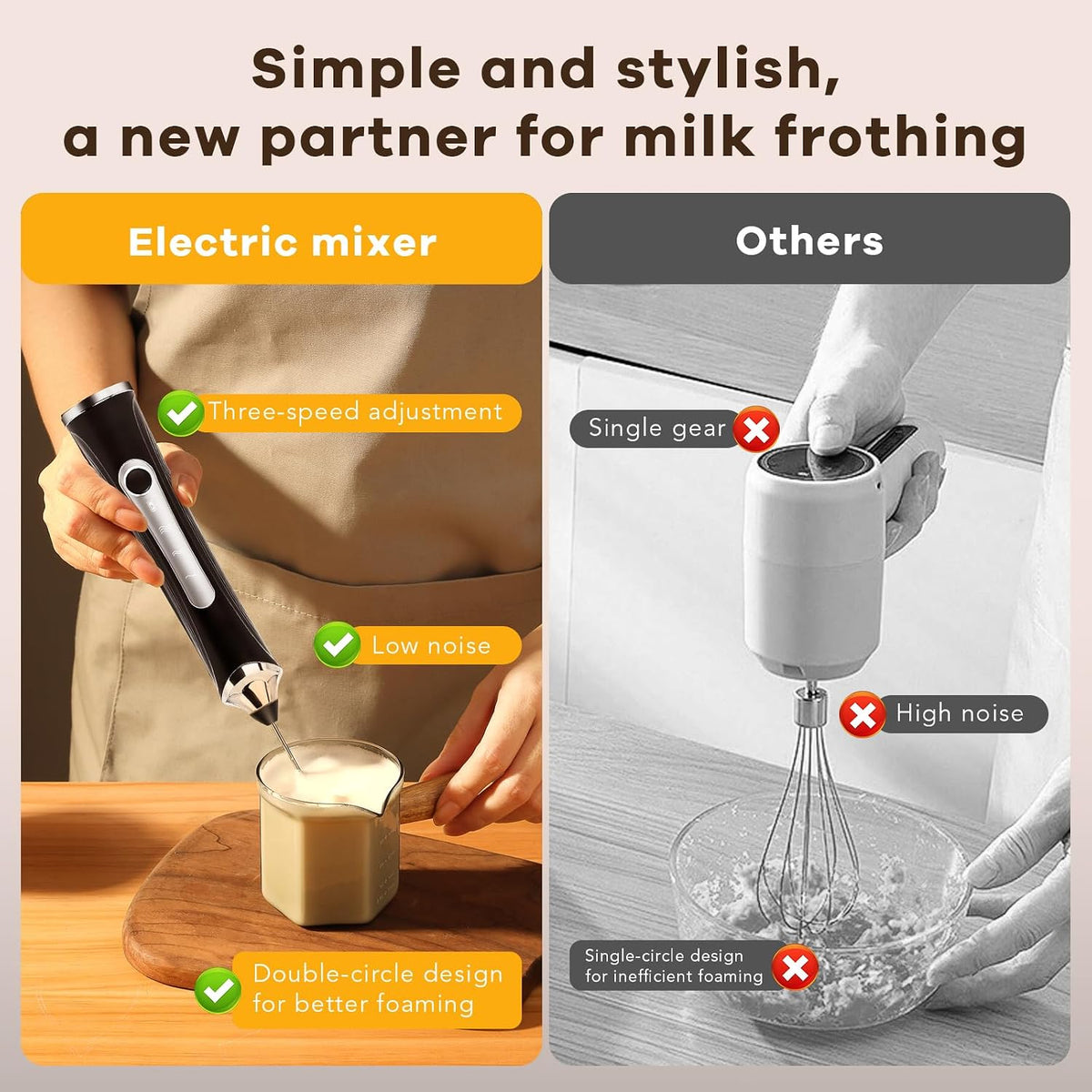 Milk Frother Handheld Rechargeable with Stand 3 Speed Frother Wand
