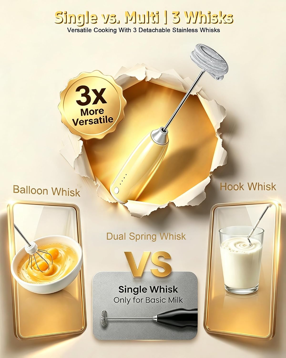 Milk Frother Handheld,Portable Electric Drink Mixer&Wand,Egg Whisk-Yellow
