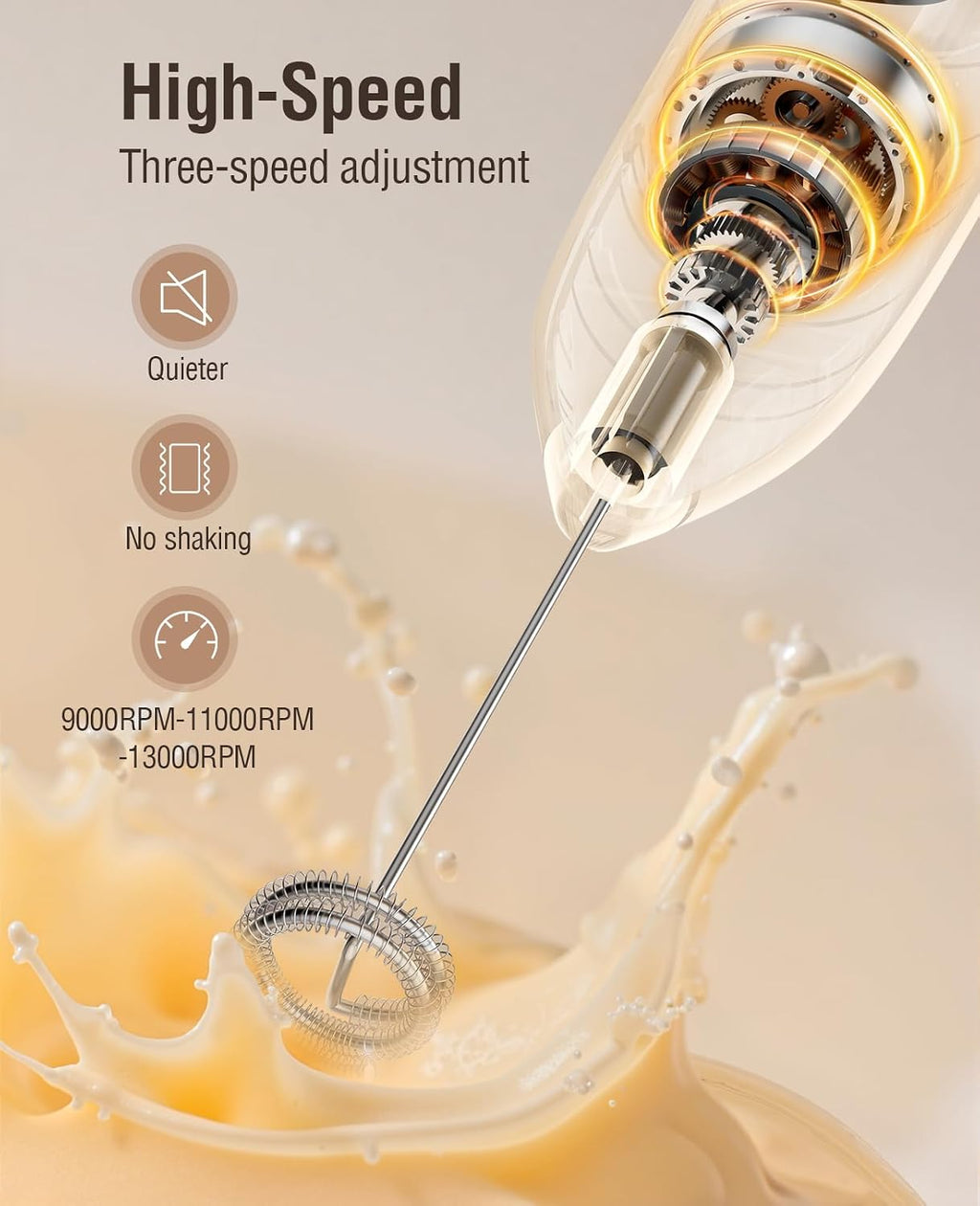 Milk Frother Handheld: LED & Wireless Charge, 3 Heads 3 Speeds