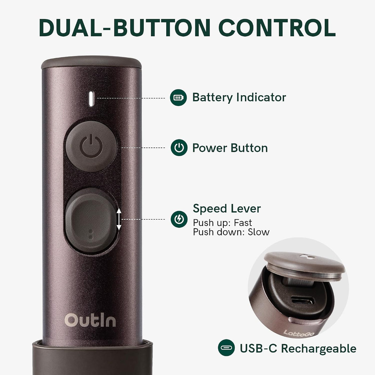 OutIn LattoGo Milk Frother Handheld，Rechargeable & Professional Grade