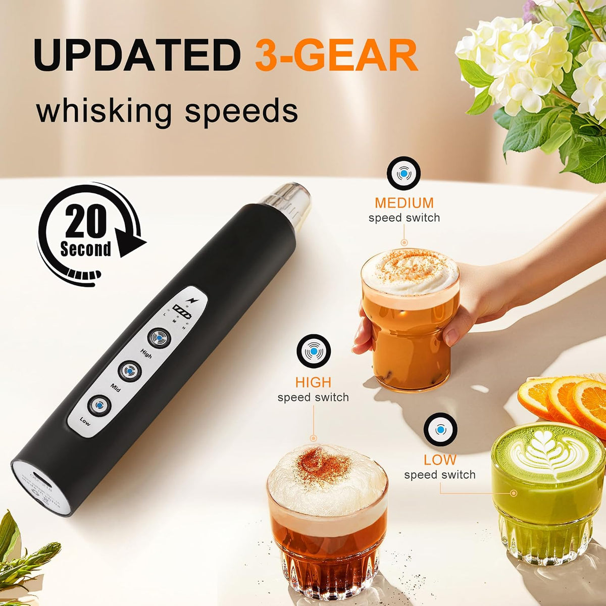 YUSWKO Handheld Milk Frother Wand for Coffee, Rechargeable Electric Whisk