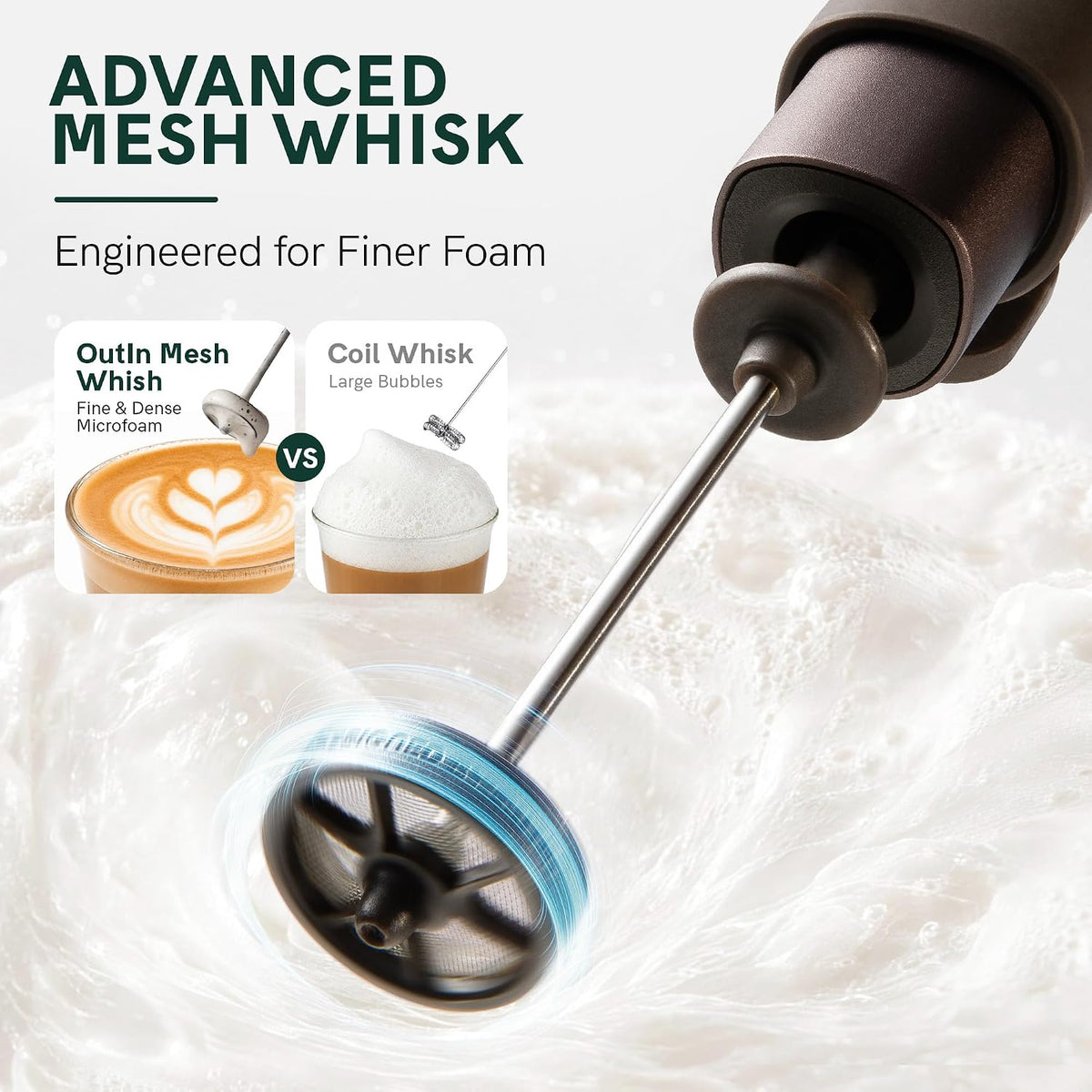 OutIn LattoGo Milk Frother Handheld，Rechargeable & Professional Grade